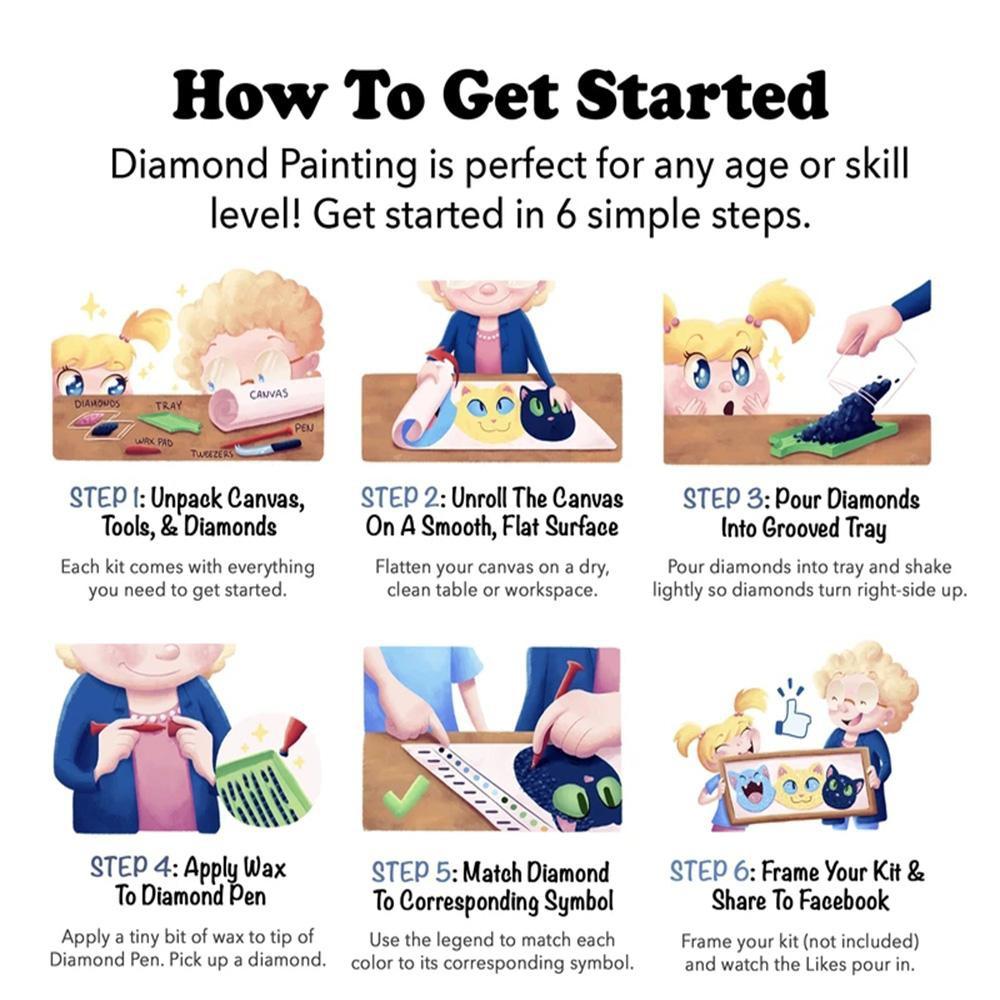 DIY Diamond Painting Tool Kit – Fiyo Diamond Painting