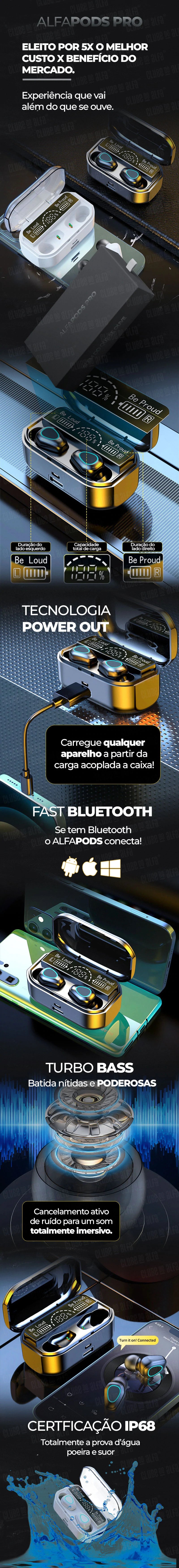 Fone Bluetooth à Prova d’água AlphaPod Pro Experiência única