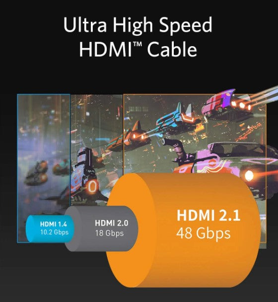 Anker Ultra High Speed HDMI Cable 2m