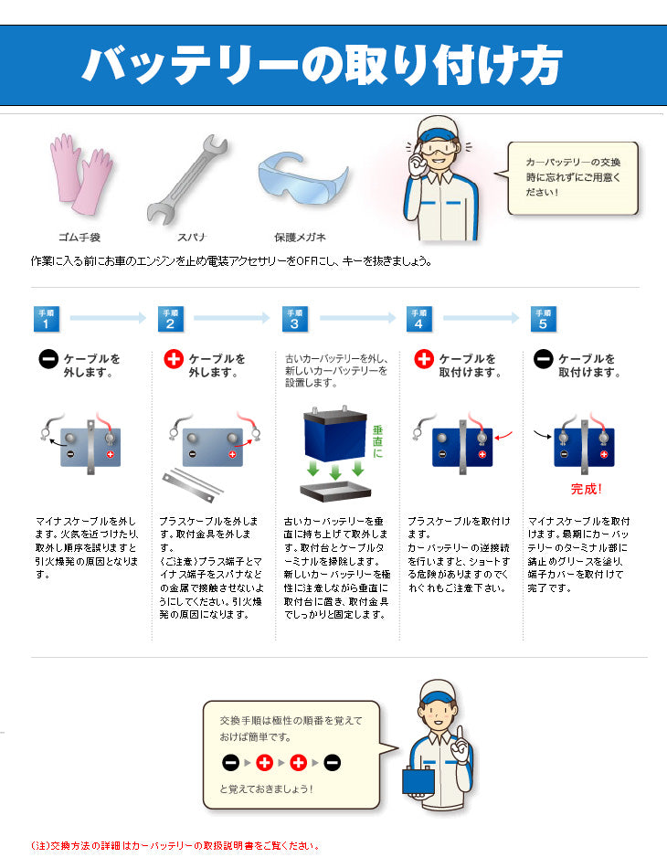 バッテリーの探し方