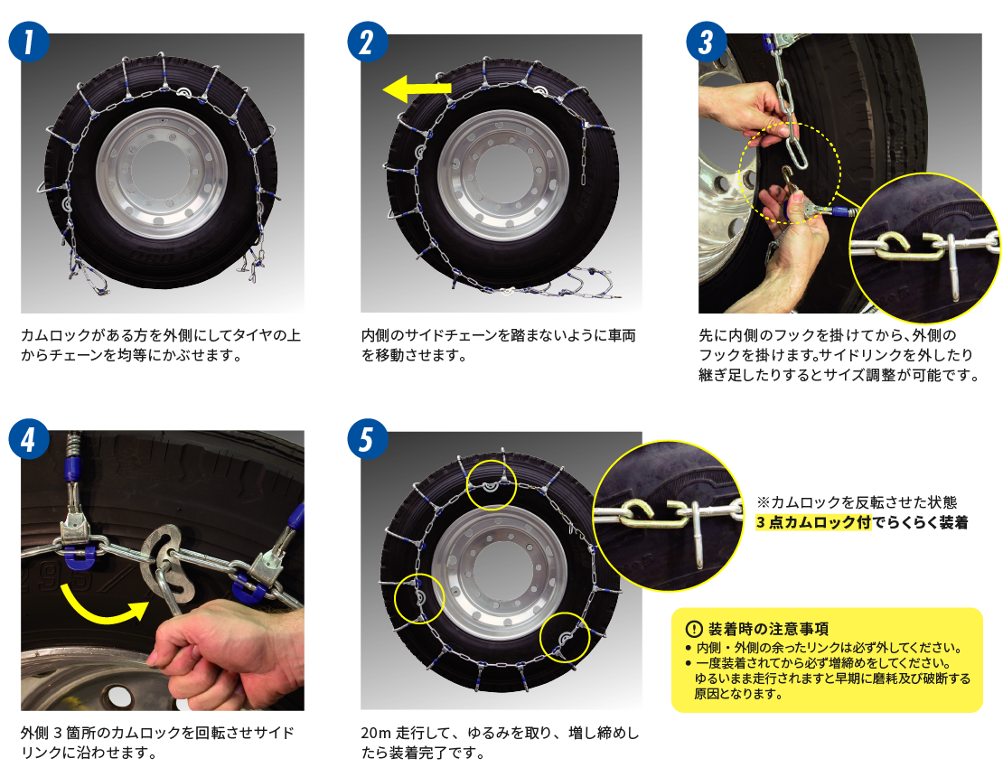 タイヤチェーン詳細