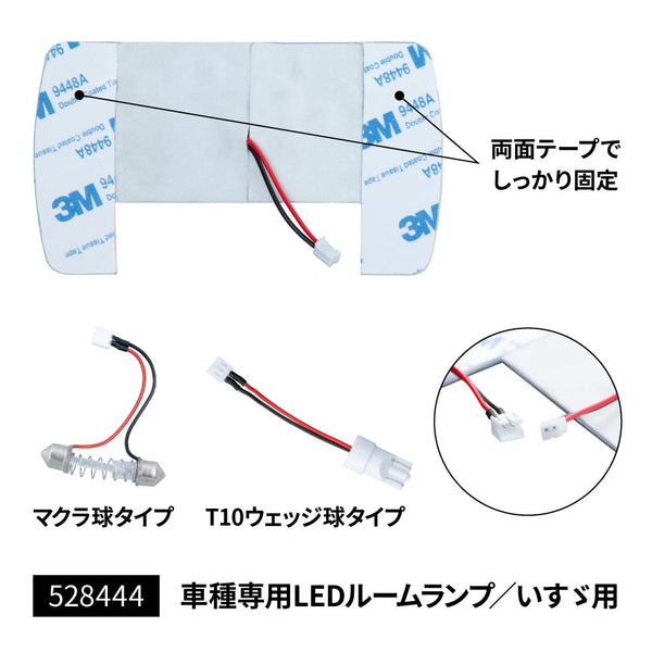 LEDルームランプユニット　車種別専用