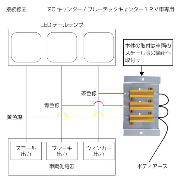 ヨドノ　鋳物重荷重用ウレタン車輪ベアリング入　ＵＨＢ１５０Ｘ６５　１個　（メーカー直送品） - 4