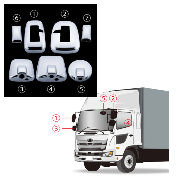 ミラーカバー 5点セット 増トン車用 日野4tNEWレンジャー・エアループ