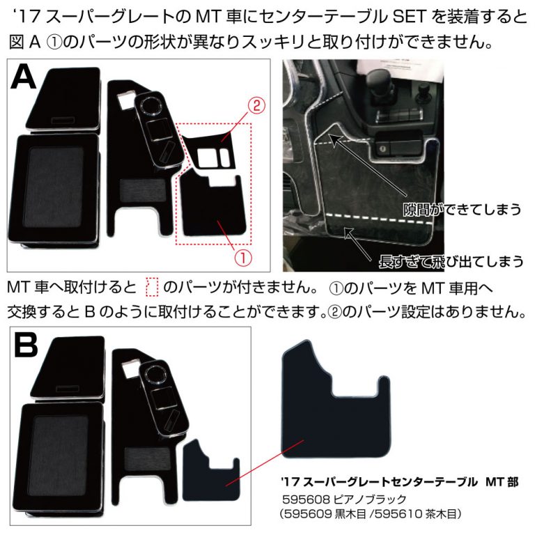 本製品は、【595508/595509/595510】'17スーパーグレート用センターテーブルと合わせて使用します。