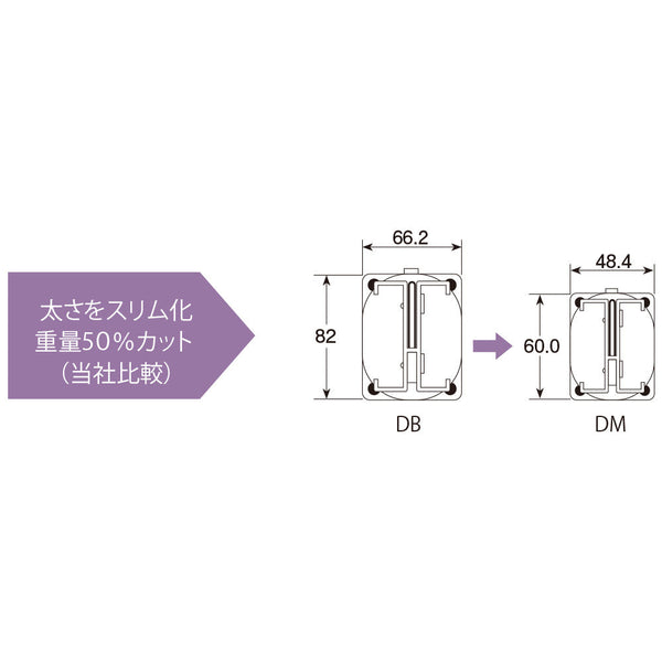 詰替え オールセーフ デッキミニ Ｍ ＤＭ−Ｍ １個 （メーカー直送品