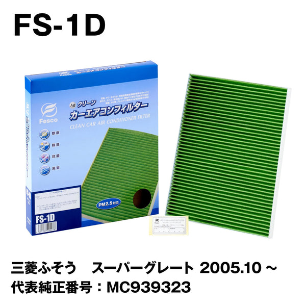 再追加販売 日東工業 エアフィルター 4F-1041H ミツビシ グレートFS