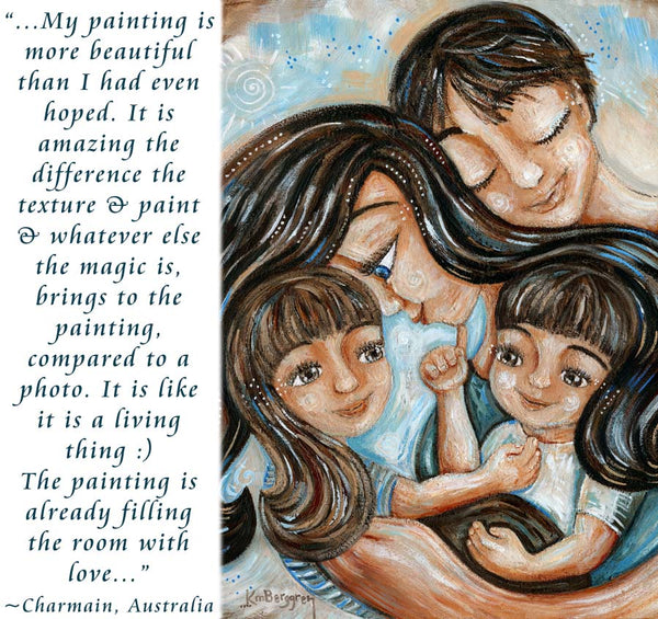 personalized family art painting, paintings for mom for mothers day