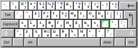 Greek Keyboard Layout Typing Greek Greek Font