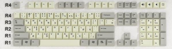 Goblintechkeys Irish Keyboard Layout Retro Keycaps