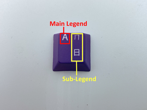 main legend sub legend