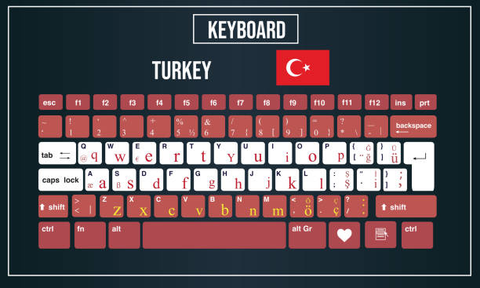 turkish layout keyboard mechanical keyboard custom keycaps 