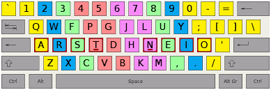 colemak keyboard layout