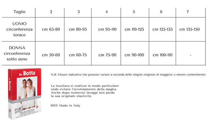 Guida alle Taglie Linea Sanitaria