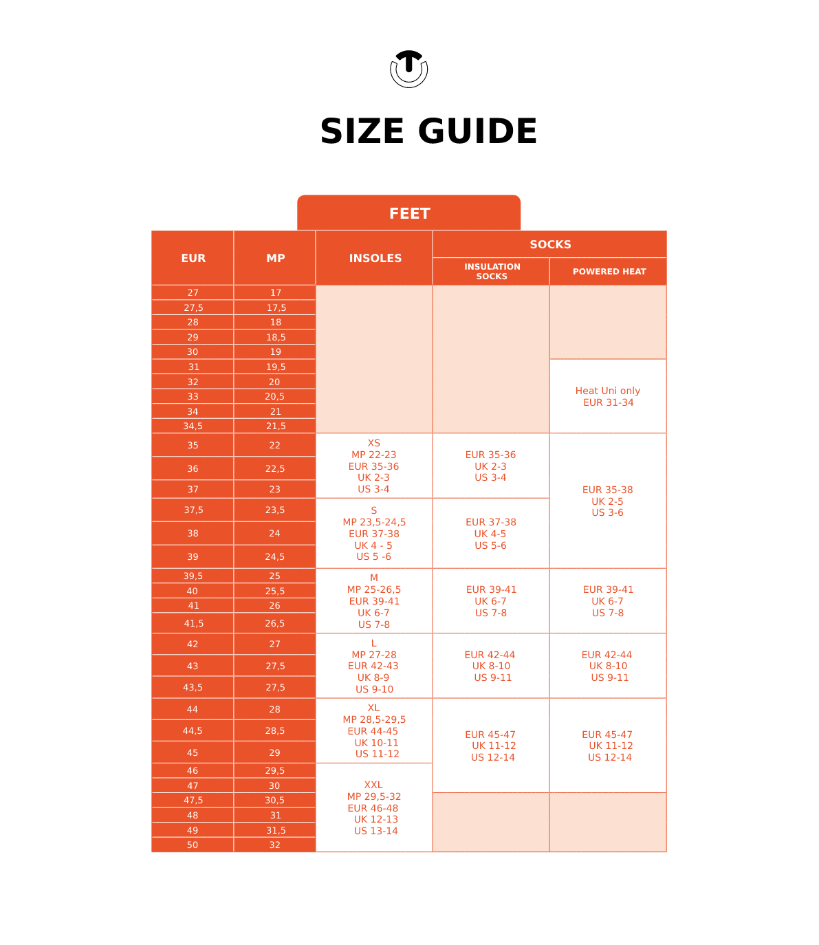 Thermic - Size guide - Socks