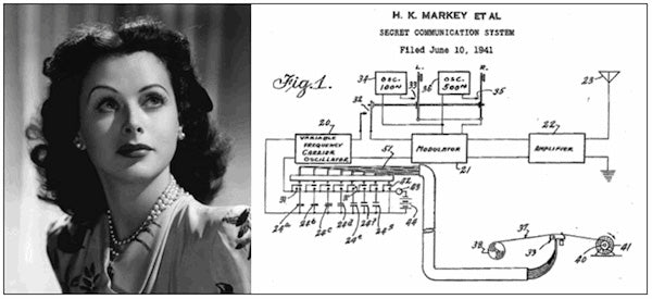 Hedy Lamarr Invention