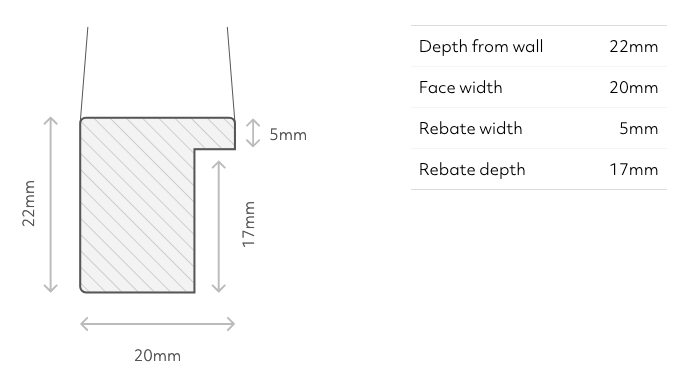 Frame details 3