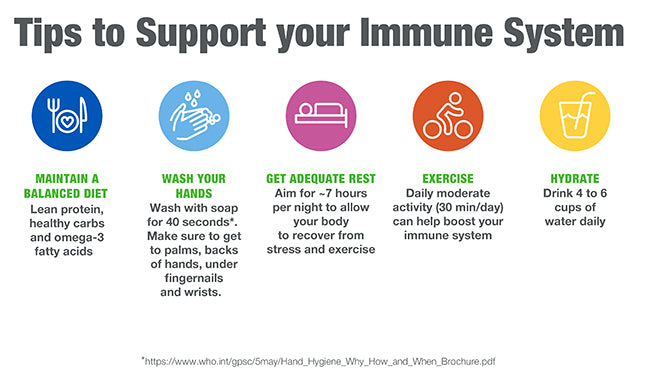 Tips to support your immune system