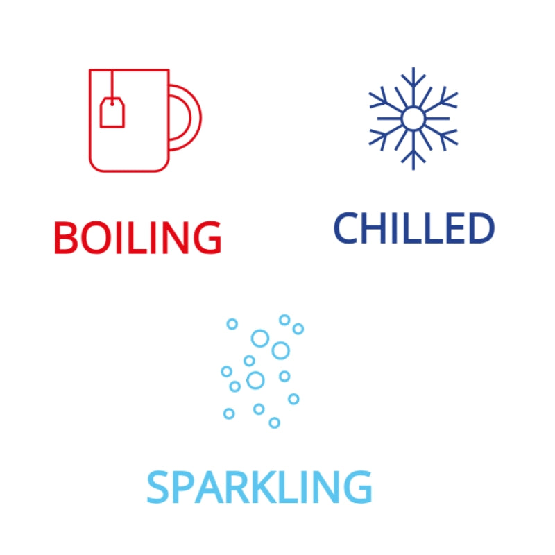 Boiling / Chilled & Sparkling