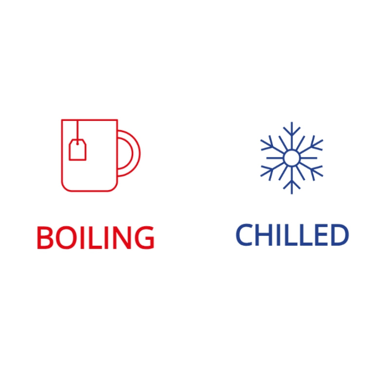 Boiling & Chilled