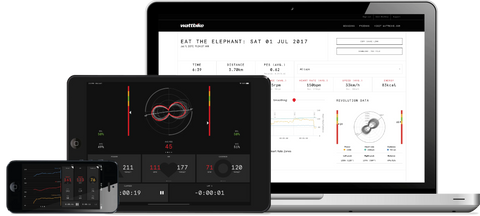 3 electronic devices showing the Wattbike Hub pedalling data