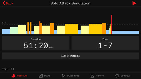 screenshot of the solo attack simulation workout from wattbike hub