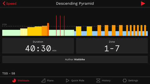screenshot of the wattbike hub descending pyramid workout