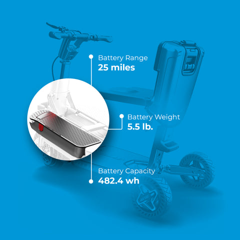 25 Miles XL battery for ATTO Mobility Scooter
