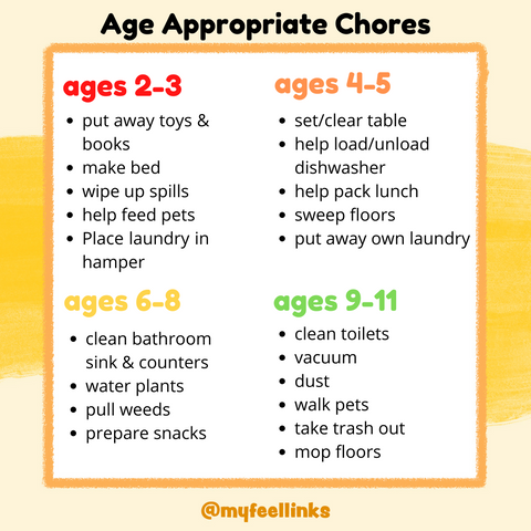 chore list by age