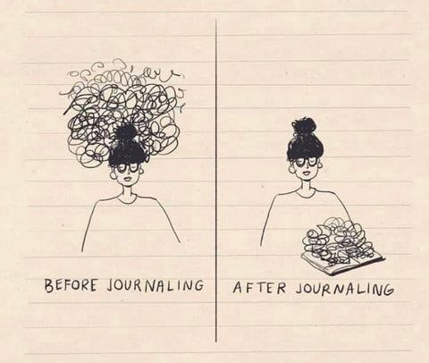 before and after journaling