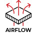 A10- airflow