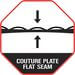 logo couture plate