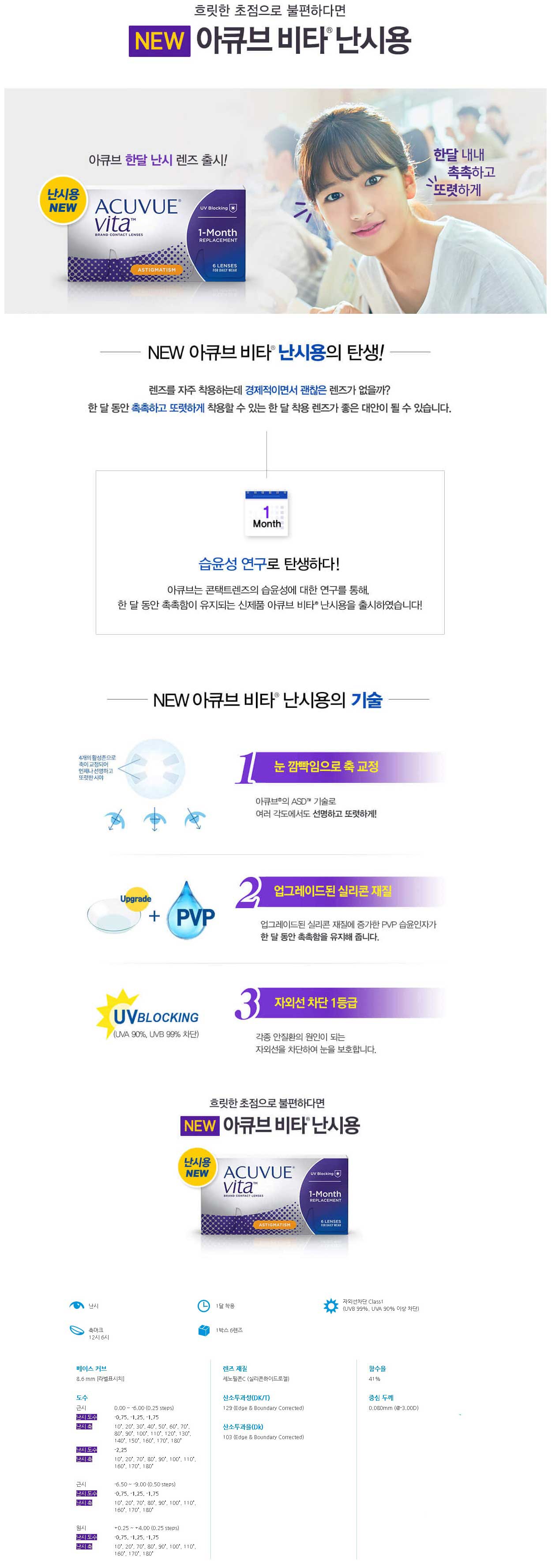 Description-image-of-Acuvue-Vita-Contact-Lenses-6pcs-Monthly