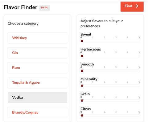 tipxy flavor finder liquor categories