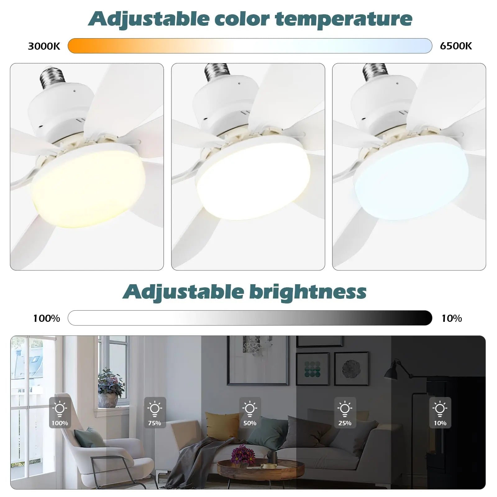 40W LED-Deckenventilator mit Fernbedienung 85-265V bronmart austable