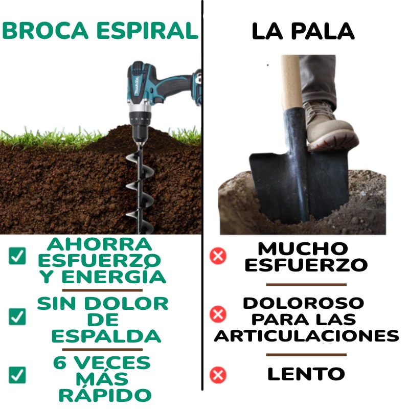 Broca en espiral del taladro de tierra, excavadora de agujeros de excavacion de la plantacion de jardin electrica,25 y 8cm Broca en espiral del taladro de tierra, excavadora de agujeros de excavacion de la plantacion de jardin electrica,25 y 8cm Broca en espiral del taladro de tierra, excavadora de agujeros de excavacion de la plantacion de jardin electrica,25 y 8cm Broca en espiral del taladro de tierra, excavadora de agujeros de excavacion de la plantacion de jardin electrica,,bronmart,es,fr,nl,be,it,de,co.uk