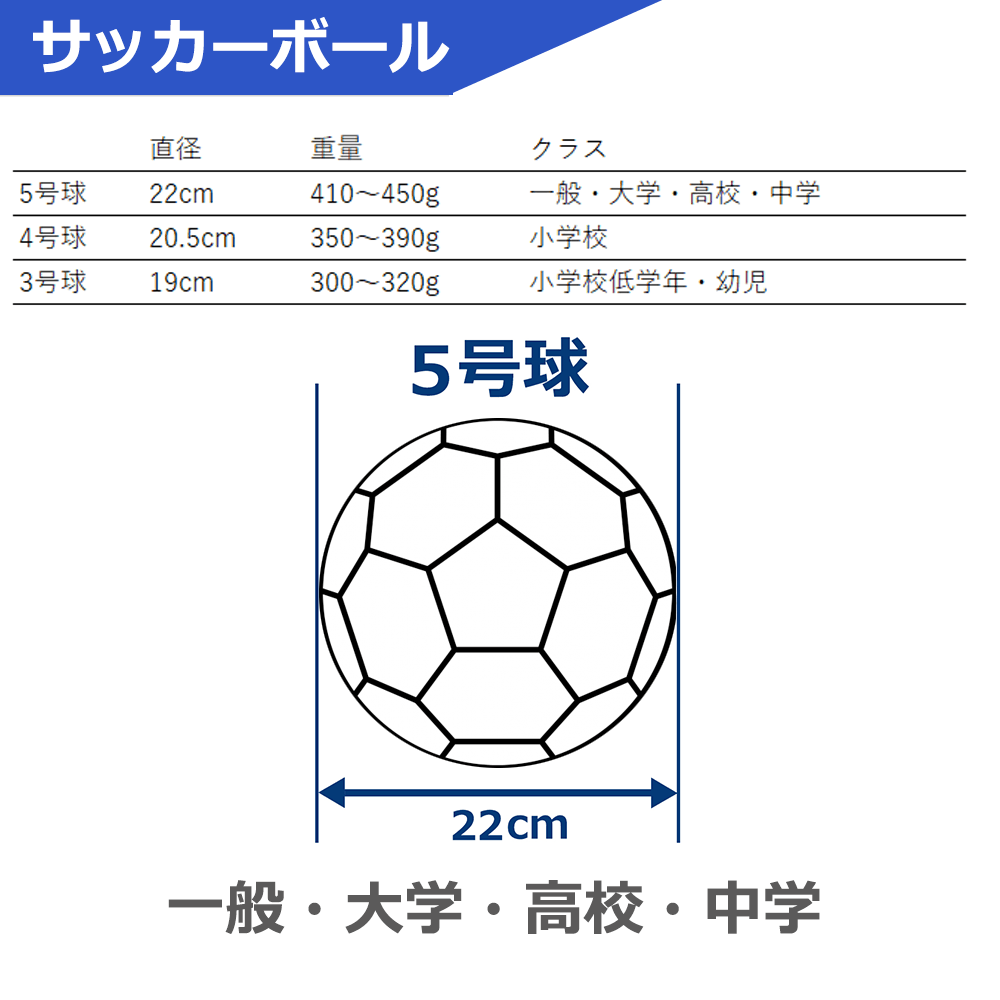 サッカーボール5号球 Jfa検定球 Vais ブルー Bsf Va02 Sfida Online Store