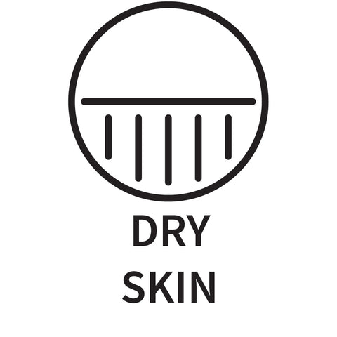 Dry Skin