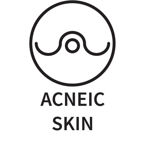 Acneic Gkin Type