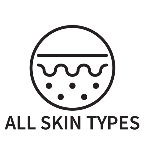 All skin types