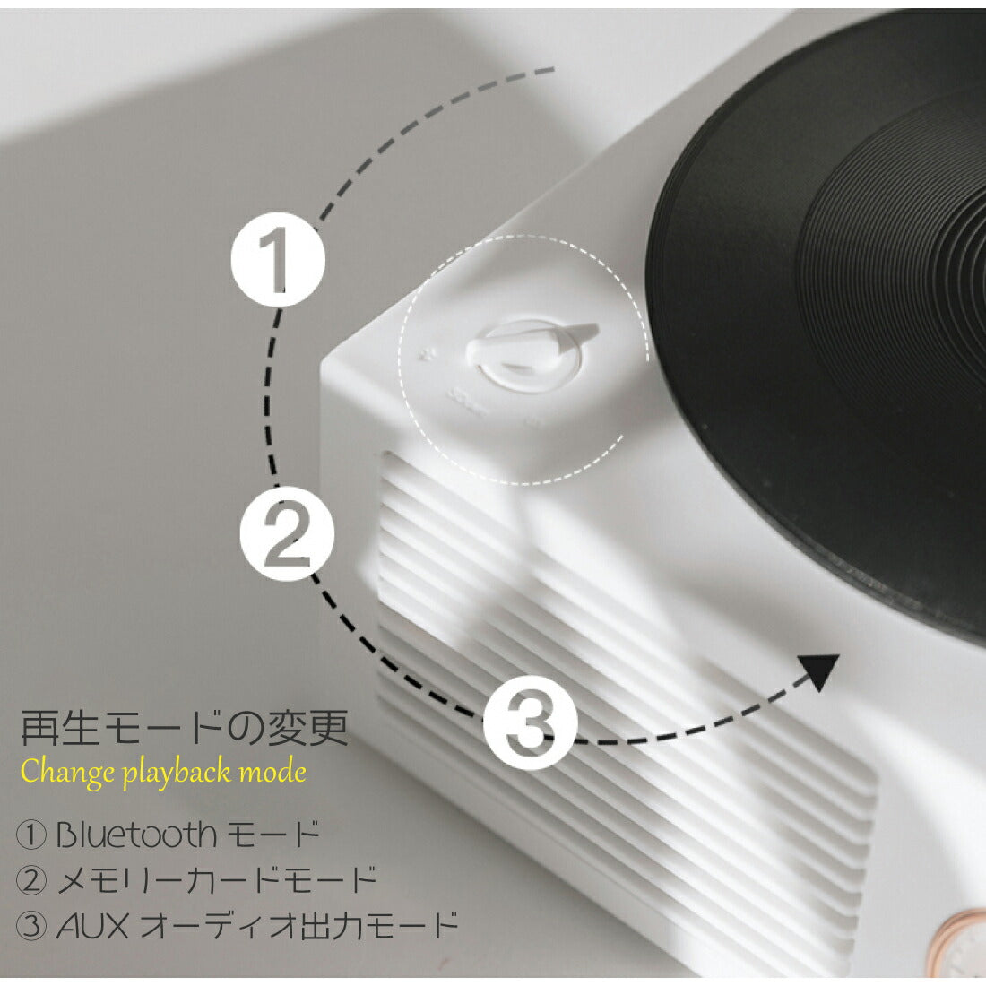 ねいろ屋がレトロなbluetoothスピーカーを普通に聴けるレベルまで高めましたねいろ屋