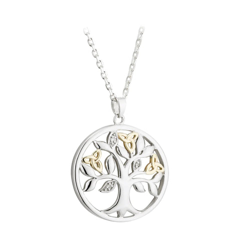 Tree of Life - The Meaning Behind Celtic Symbols