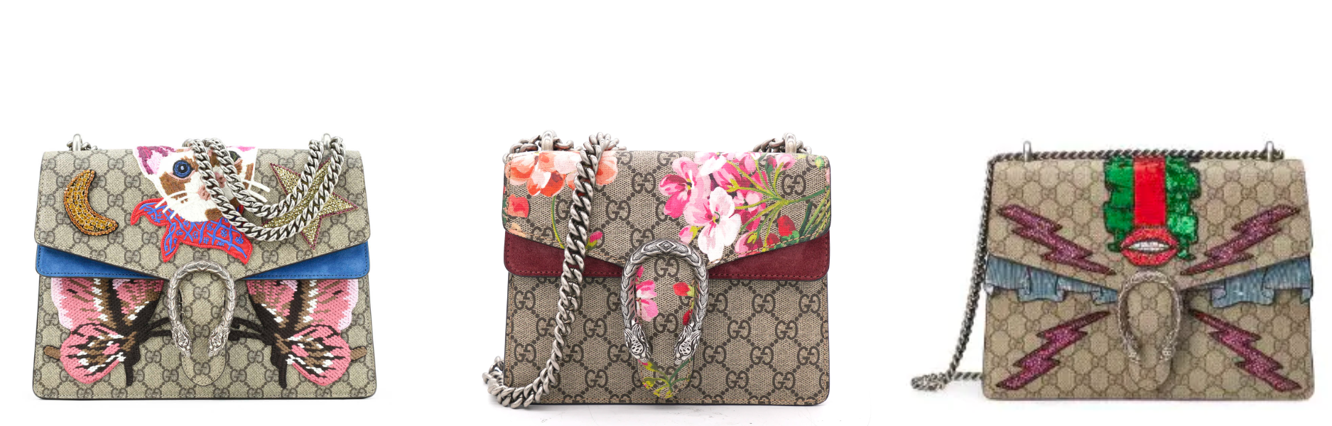 Gucci Dionysus: One of Fall 2015's Hottest Bags - PurseBlog