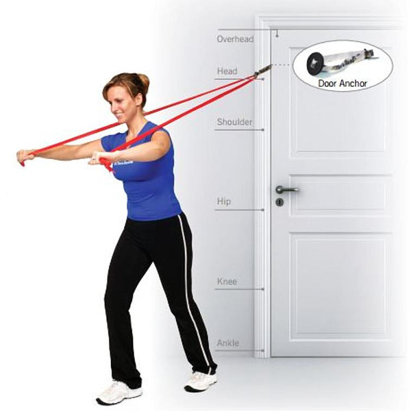 TheraBand Resistance Bands – 50yards / 45.7m – Lifeline Corporation