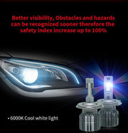 braumach-6000k-led-headlight-bulbs-globes-h4-for-audi-80-e-sedan-1992-1993-5894