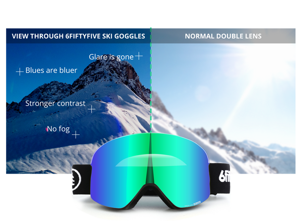 6fiftyfive ski goggles - multilayer lens benefits - top ski goggles