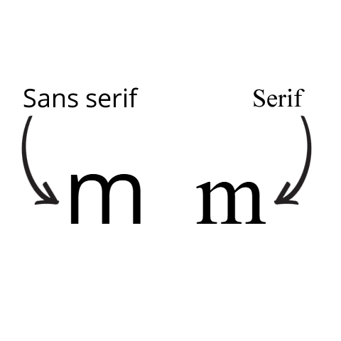 Sans serif - serif