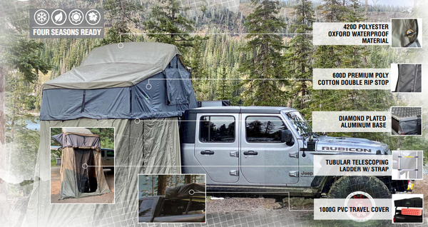 Nomadic 2 Extended Roof Top Tents come with extreme weather protection