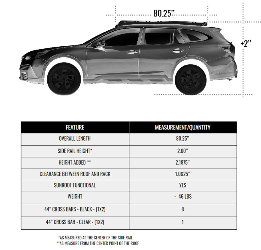 2020 Subaru Outback Roof Rack Specifications
