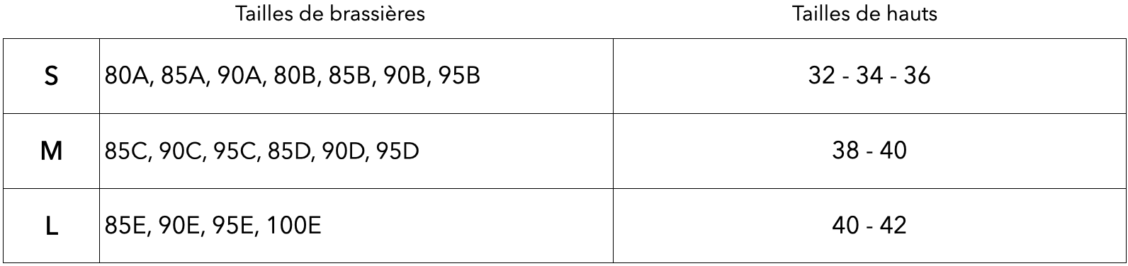 Guide des tailles - Haut